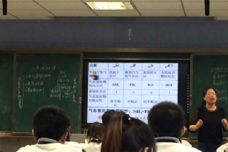 1888855│我校唐利平老师获宿迁市高中化学优质课评比一等奖