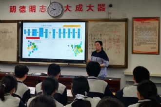 1888855│我校在全市和市直高中地理优质课评比活动获佳绩